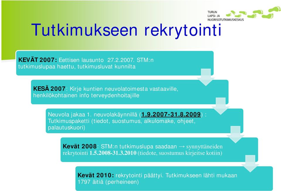 STM:n tutkimuslupaa haettu, tutkimusluvat kunnilta KESÄ 2007: Kirje kuntien neuvolatoimesta vastaaville, henkilökohtainen info