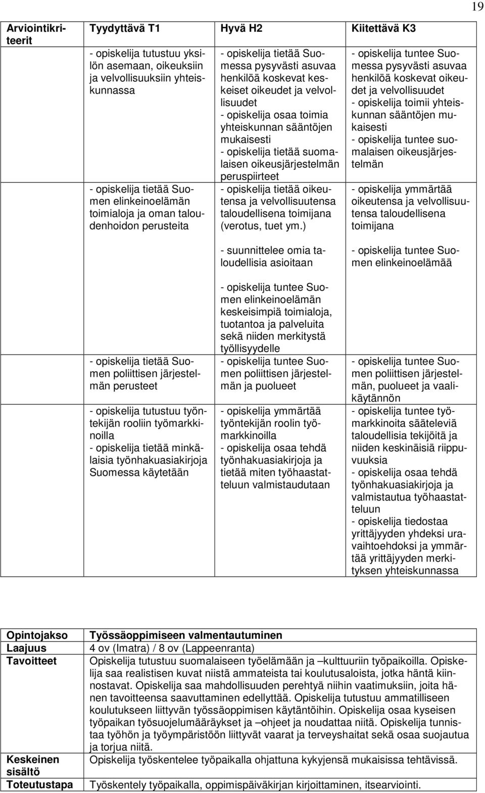 opiskelija tietää suomalaisen oikeusjärjestelmän peruspiirteet - opiskelija tietää oikeutensa ja velvollisuutensa taloudellisena toimijana (verotus, tuet ym.