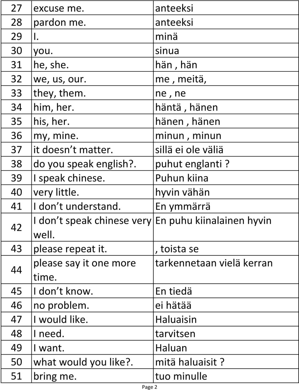 hyvin vähän 41 I don t understand. En ymmärrä 42 I don t speak chinese very En puhu kiinalainen hyvin well. 43 please repeat it.