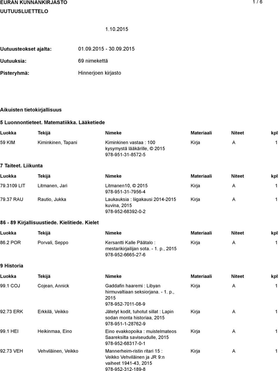 37 RU Rautio, Jukka aukauksia : liigakausi 204-205 kuvina, 205 978-952-68392-0-2 86-89 llisuustiede. Kielitiede. Kielet 86.2 POR Porvali, Seppo Kersantti Kalle Päätalo : mestarikirjailijan sota. -. p.