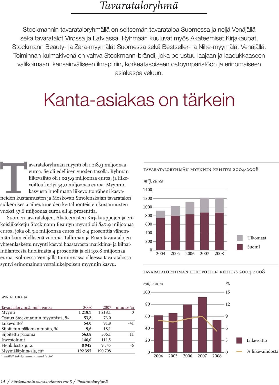 Toiminnan kulmakivenä on vahva Stockmann-brändi, joka perustuu laajaan ja laadukkaaseen valikoimaan, kansainväliseen ilmapiiriin, korkeatasoiseen ostoympäristöön ja erinomaiseen asiakaspalveluun.