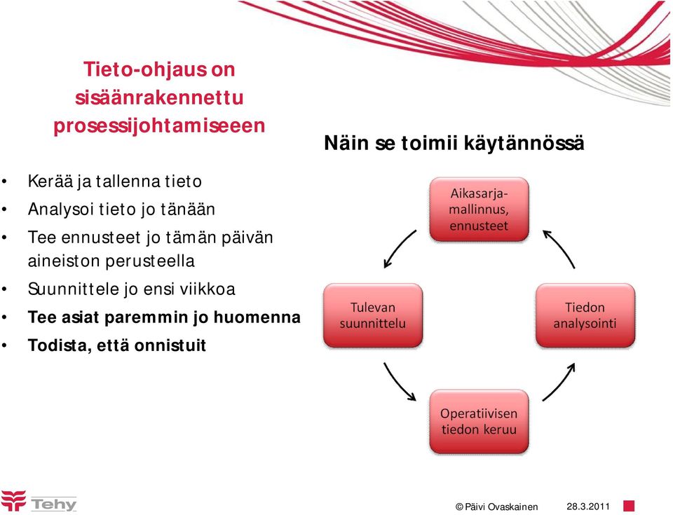 ennusteet jo tämän päivän aineiston perusteella Suunnittele jo ensi