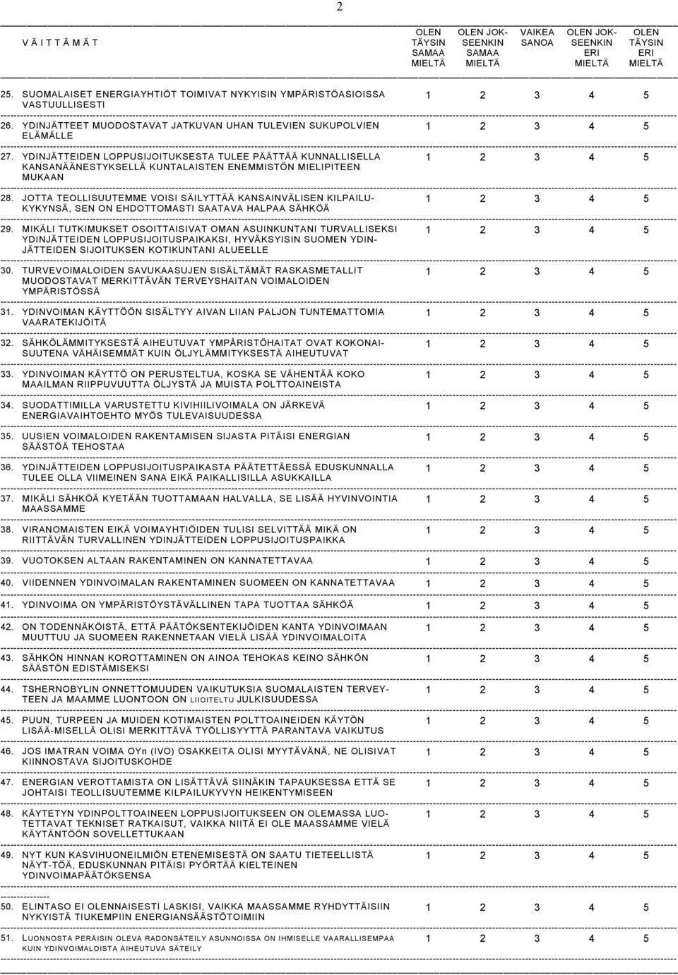 YDINJÄTTEIDEN LOPPUSIJOITUKSESTA TULEE PÄÄTTÄÄ KUNNALLISELLA KANSANÄÄNESTYKSELLÄ KUNTALAISTEN ENEMMISTÖN MIELIPITEEN MUKAAN 28.