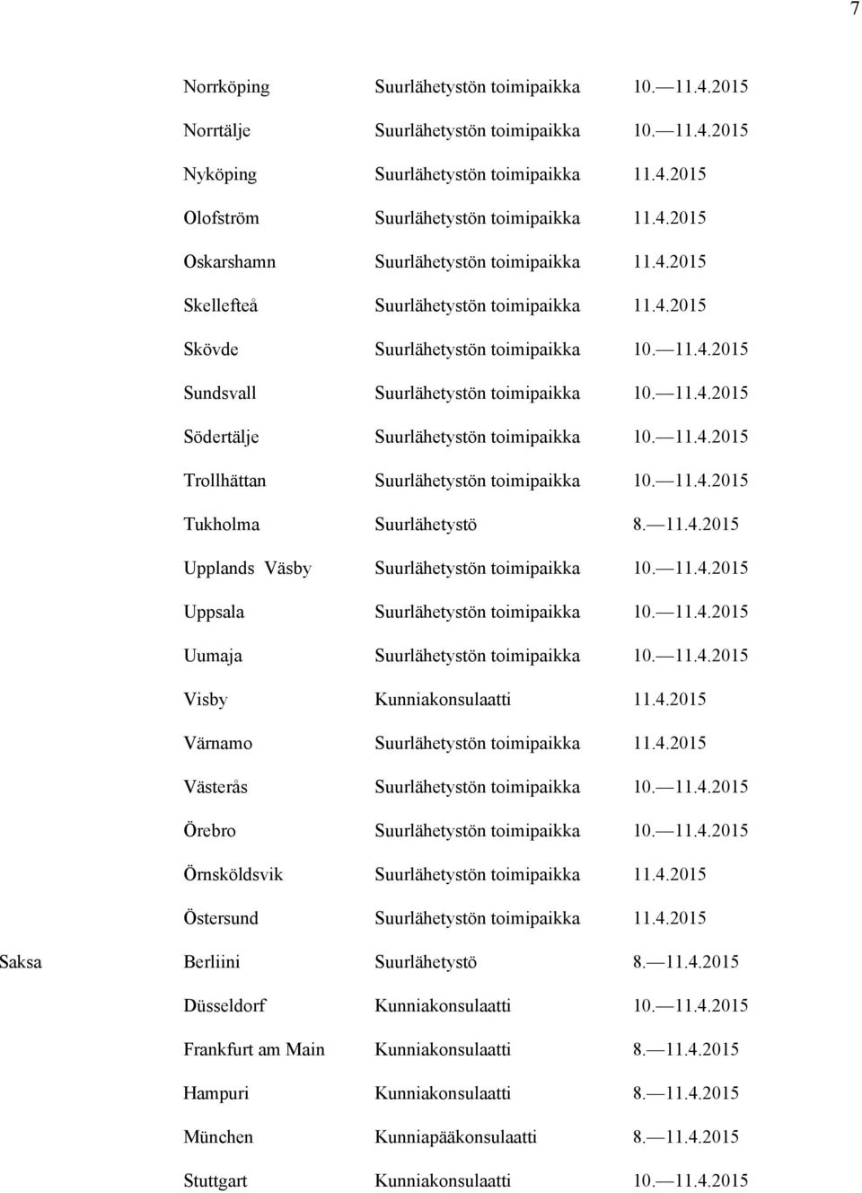 11.4.2015 Tukholma Suurlähetystö 8. 11.4.2015 Upplands Väsby Suurlähetystön toimipaikka 10. 11.4.2015 Uppsala Suurlähetystön toimipaikka 10. 11.4.2015 Uumaja Suurlähetystön toimipaikka 10. 11.4.2015 Visby Kunniakonsulaatti 11.