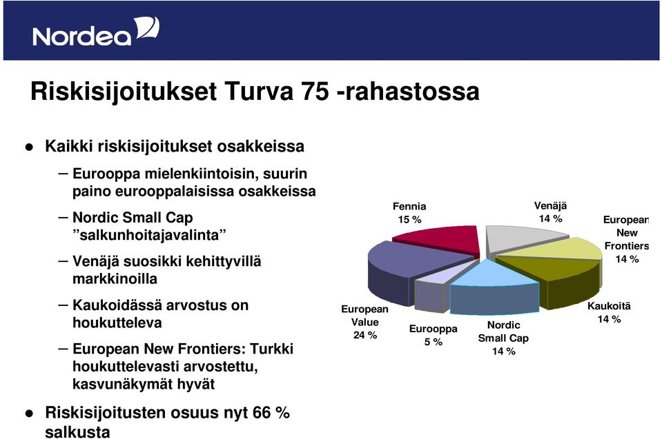 Venäjä 14 % European New Frontiers 14 % Kaukoidässä arvostus on houkutteleva European New Frontiers: Turkki houkuttelevasti