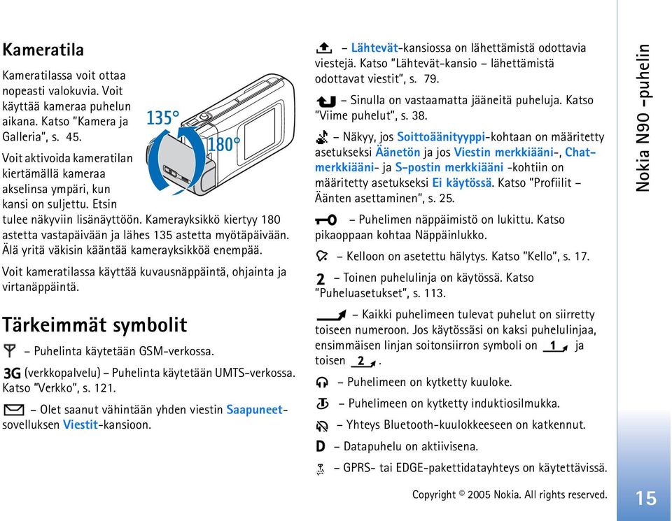 Kamerayksikkö kiertyy 180 astetta vastapäivään ja lähes 135 astetta myötäpäivään. Älä yritä väkisin kääntää kamerayksikköä enempää.