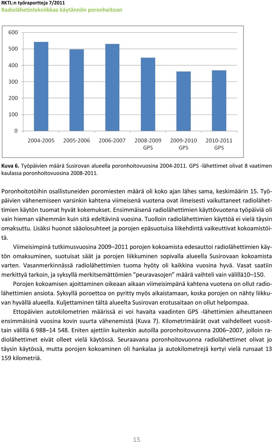 Työpäivien vähenemiseen varsinkin kahtena viimeisenä vuotena ovat ilmeisesti vaikuttaneet radiolähettimien käytön tuomat hyvät kokemukset.