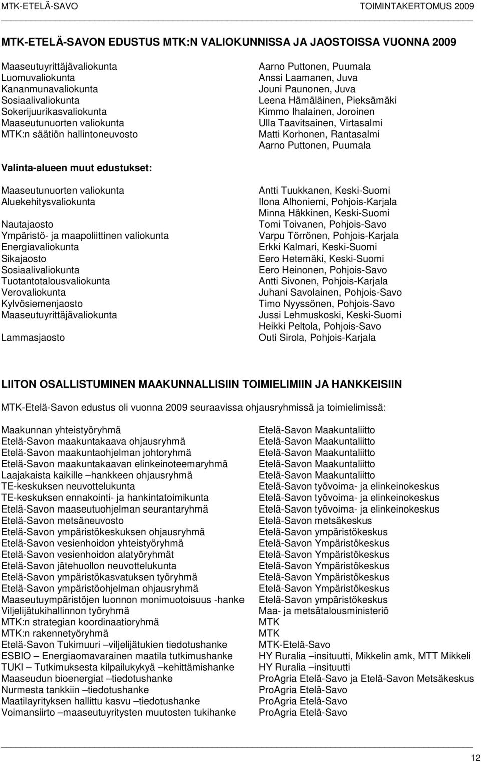 Korhonen, Rantasalmi Aarno Puttonen, Puumala Valinta-alueen muut edustukset: Maaseutunuorten valiokunta Aluekehitysvaliokunta Nautajaosto Ympäristö- ja maapoliittinen valiokunta Energiavaliokunta