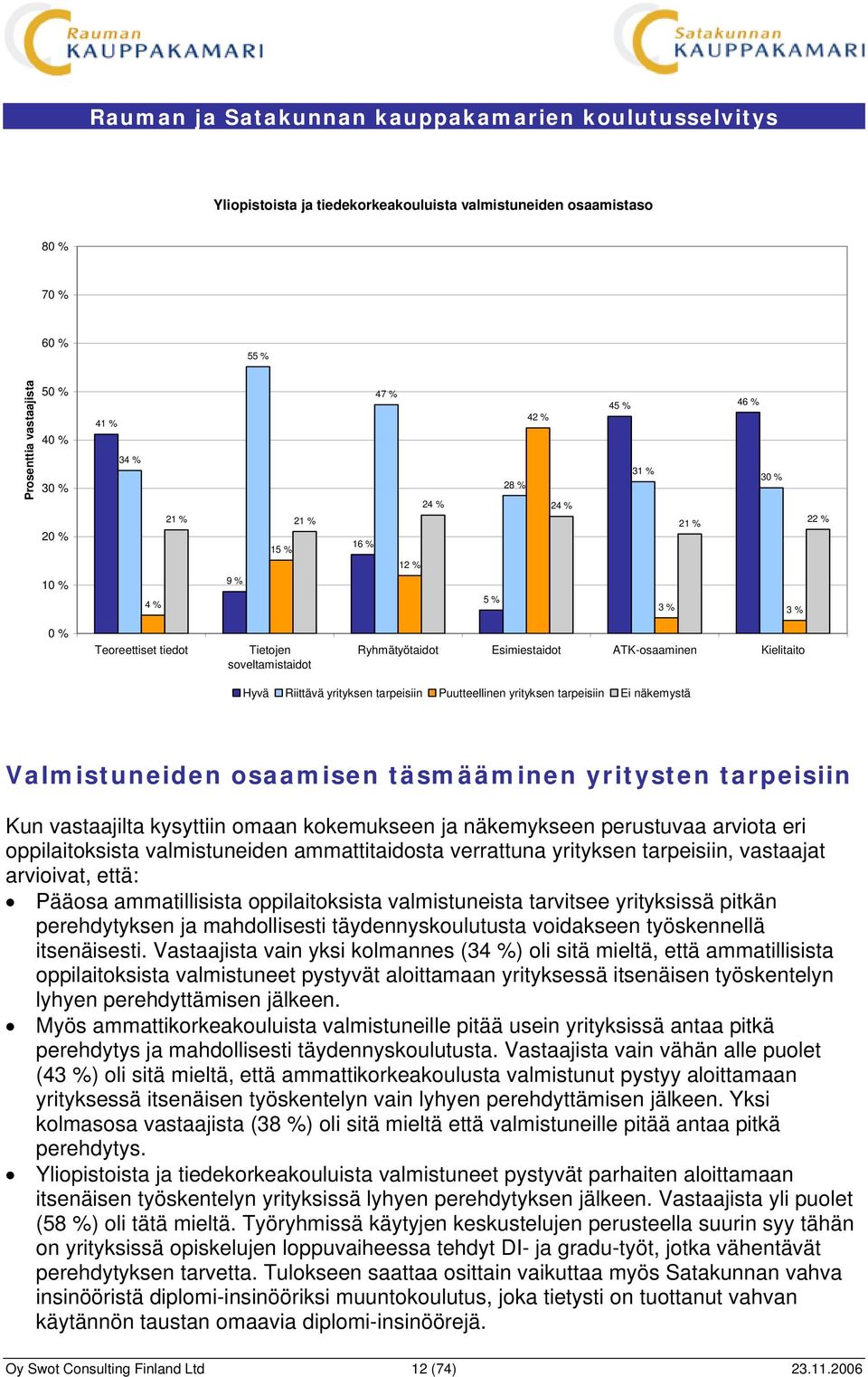 Valmistuneiden osaamisen täsmääminen yritysten tarpeisiin Kun vastaajilta kysyttiin omaan kokemukseen ja näkemykseen perustuvaa arviota eri oppilaitoksista valmistuneiden ammattitaidosta verrattuna