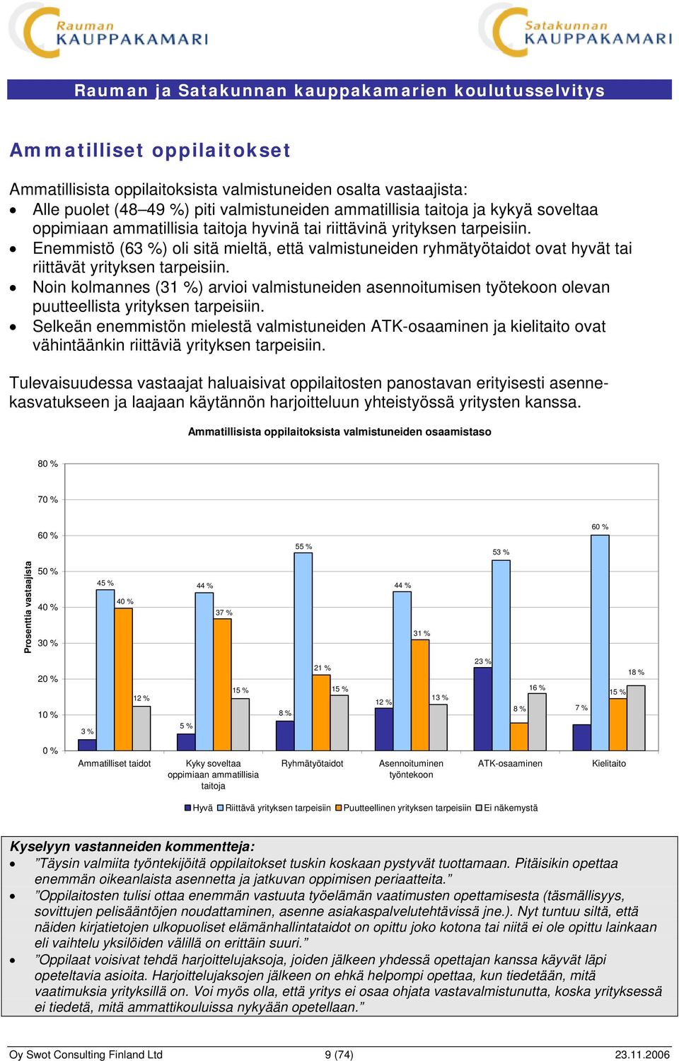 Noin kolmannes (31 %) arvioi valmistuneiden asennoitumisen työtekoon olevan puutteellista yrityksen tarpeisiin.