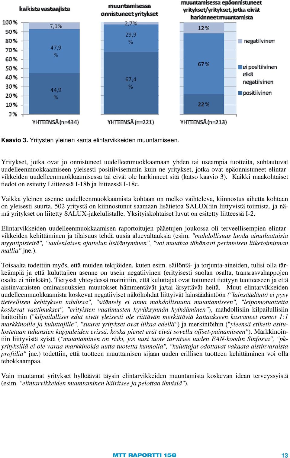 elintarvikkeiden uudelleenmuokkaamisessa tai eivät ole harkinneet sitä (katso kaavio 3). Kaikki maakohtaiset tiedot on esitetty Liitteessä I-18b ja liitteessä I-18c.