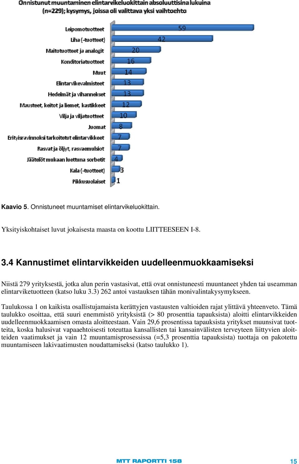 3) 262 antoi vastauksen tähän monivalintakysymykseen. Taulukossa 1 on kaikista osallistujamaista kerättyjen vastausten valtioiden rajat ylittävä yhteenveto.