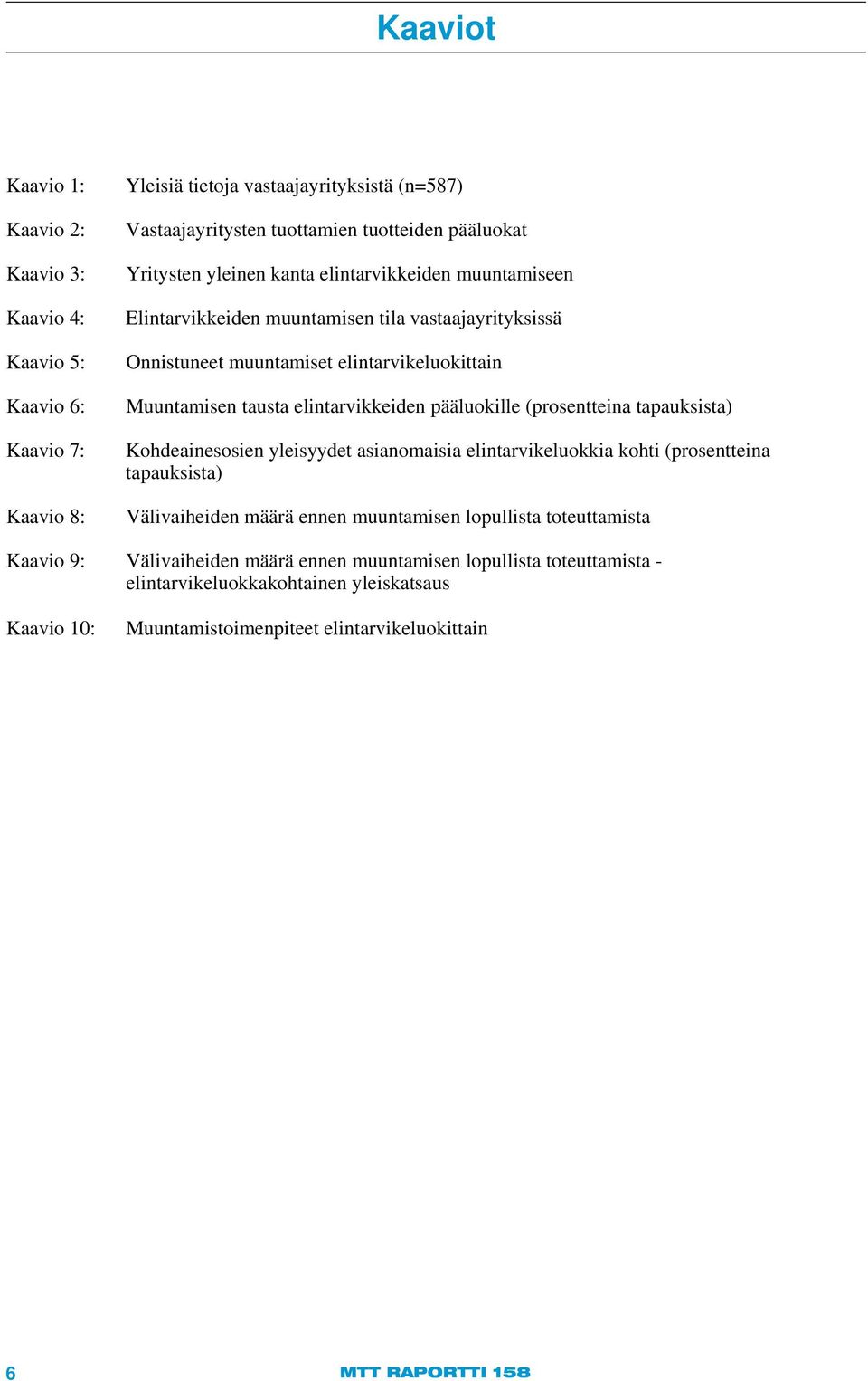 elintarvikkeiden pääluokille (prosentteina ) Kohdeainesosien yleisyydet asianomaisia elintarvikeluokkia kohti (prosentteina ) Välivaiheiden määrä ennen muuntamisen lopullista