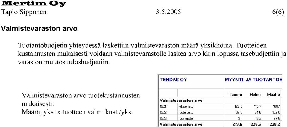 määrä yksikköinä.