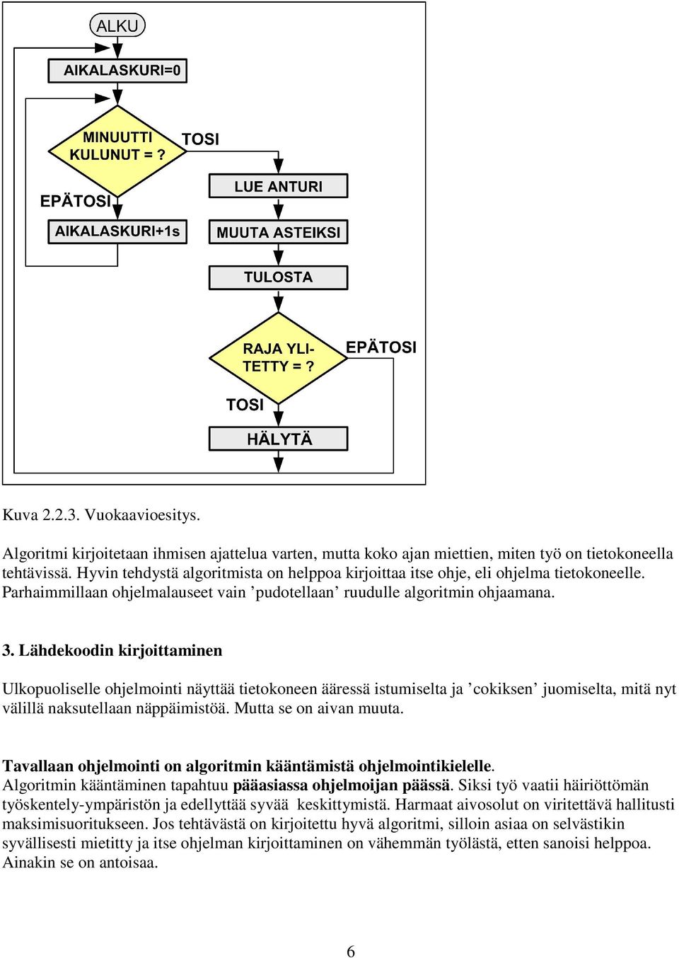 Lähdekoodin kirjoittaminen Ulkopuoliselle ohjelmointi näyttää tietokoneen ääressä istumiselta ja cokiksen juomiselta, mitä nyt välillä naksutellaan näppäimistöä. Mutta se on aivan muuta.