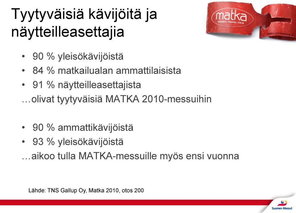 MATKA 2010-messuihin 90 % ammattikävijöistä 93 % yleisökävijöistä aikoo
