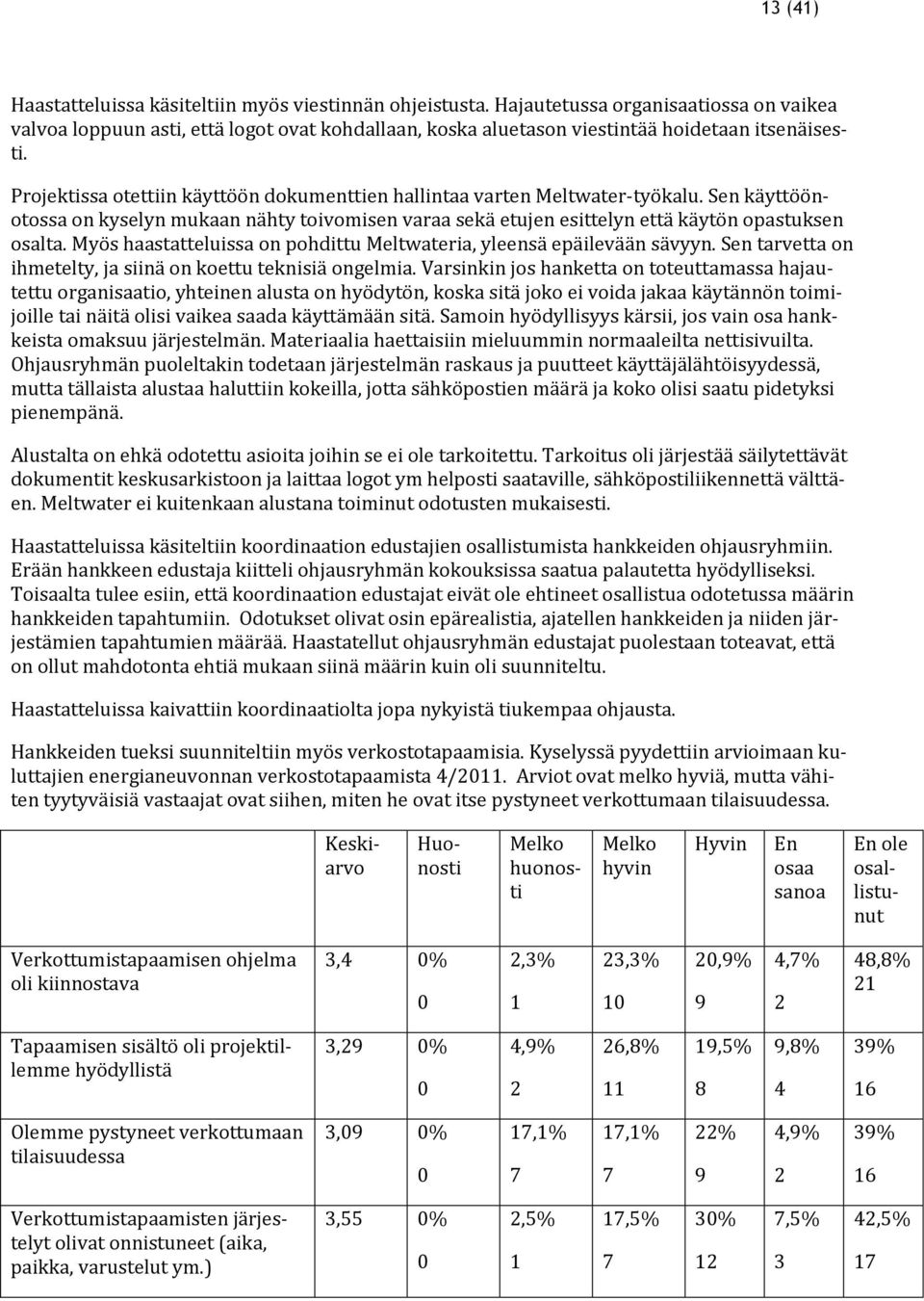 Projektissa otettiin käyttöön dokumenttien hallintaa varten Meltwater-työkalu. Sen käyttöönotossa on kyselyn mukaan nähty toivomisen varaa sekä etujen esittelyn että käytön opastuksen osalta.