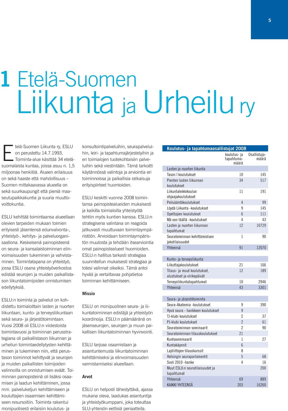 ESLU kehittää toimintaansa alueellaan olevien tarpeiden mukaan toimien erityisesti jäsentensä edunvalvonta-, yhteistyö-, kehitys- ja palveluorganisaationa.