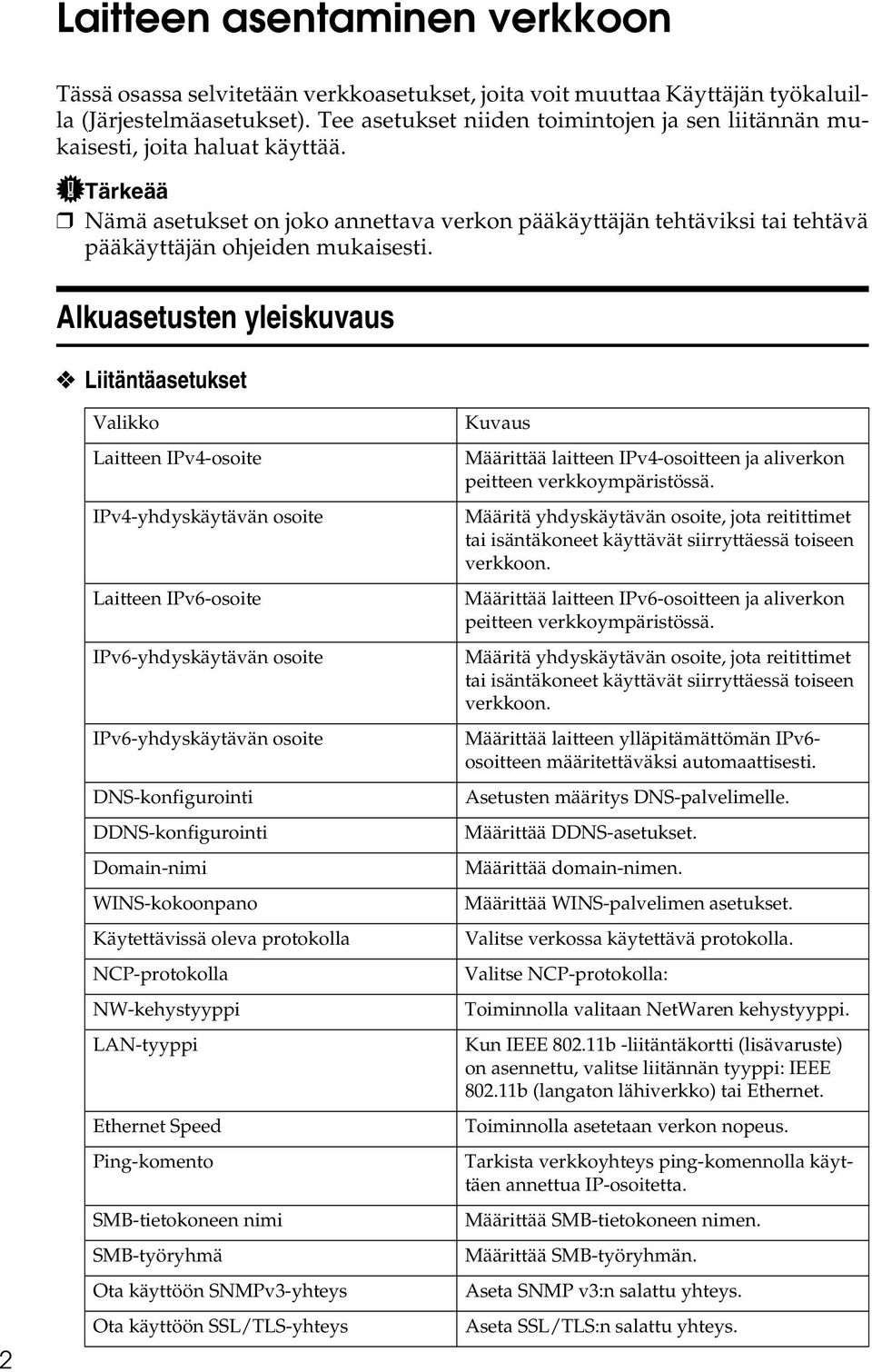 Tärkeää Nämä asetukset on joko annettava verkon pääkäyttäjän tehtäviksi tai tehtävä pääkäyttäjän ohjeiden mukaisesti.