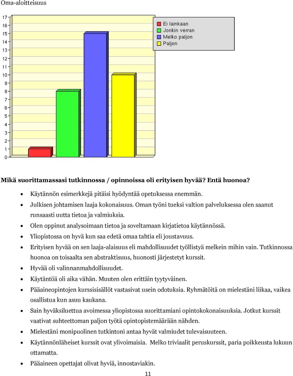 Yliopistossa on hyvä kun saa edetä omaa tahtia eli joustavuus. Erityisen hyvää on sen laaja-alaisuus eli mahdollisuudet työllistyä melkein mihin vain.