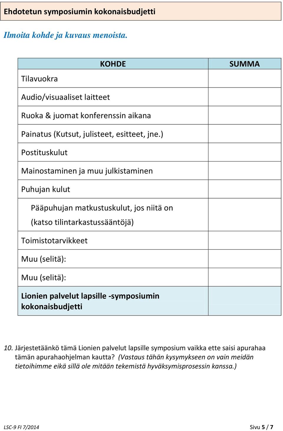 ) Postituskulut Mainostaminen ja muu julkistaminen Puhujan kulut Pääpuhujan matkustuskulut, jos niitä on (katso tilintarkastussääntöjä) Toimistotarvikkeet Muu (selitä): Muu