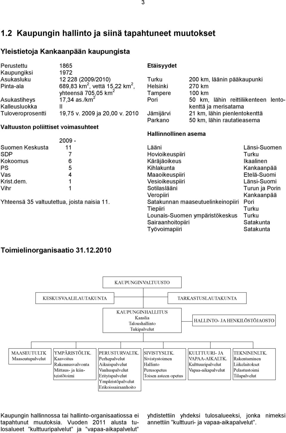 2010 Valtuuston poliittiset voimasuhteet 2009 - Suomen Keskusta 11 SDP 7 Kokoomus 6 PS 5 Vas 4 Krist.dem. 1 Vihr 1 Yhteensä 35 valtuutettua, joista naisia 11.