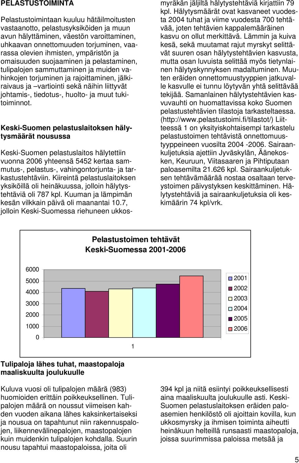 tiedotus-, huolto- ja muut tukitoiminnot.