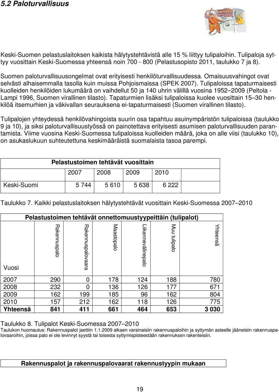 Omaisuusvahingt vat selvästi alhaisemmalla taslla kuin muissa Phjismaissa (SPEK 2007).