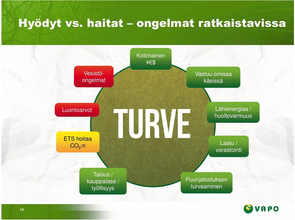 Vesistöongelmat Vastuu omissa käsissä Luontoarvot