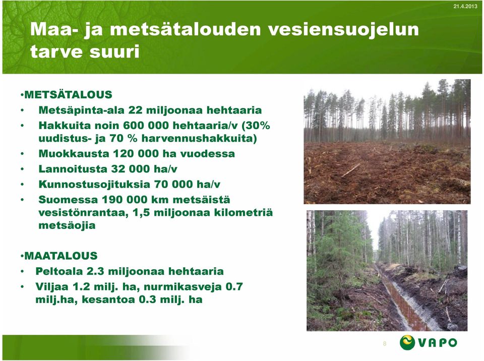 Lannoitusta 32 000 ha/v Kunnostusojituksia 70 000 ha/v Suomessa 190 000 km metsäistä vesistönrantaa, 1,5 miljoonaa