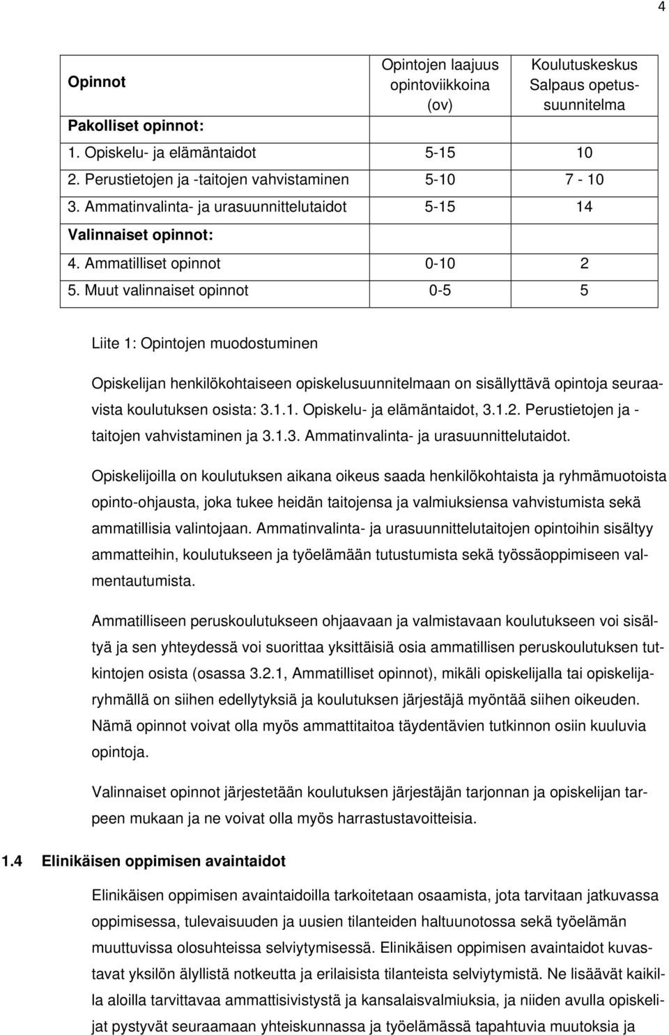 Muut valinnaiset opinnot 0-5 5 Liite 1: Opintojen muodostuminen Opiskelijan henkilökohtaiseen opiskelusuunnitelmaan on sisällyttävä opintoja seuraavista koulutuksen osista: 3.1.1. Opiskelu- ja elämäntaidot, 3.