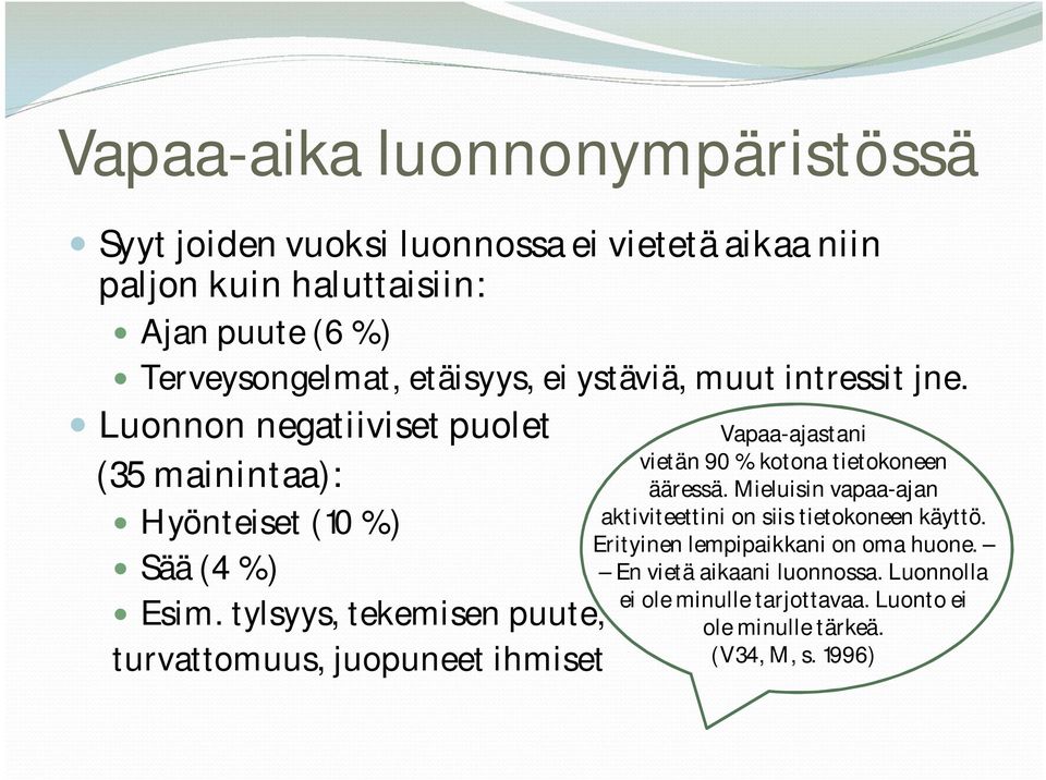 tylsyys, tekemisen puute, turvattomuus, juopuneet ihmiset Vapaa-ajastani vietän 90 % kotona tietokoneen ääressä.