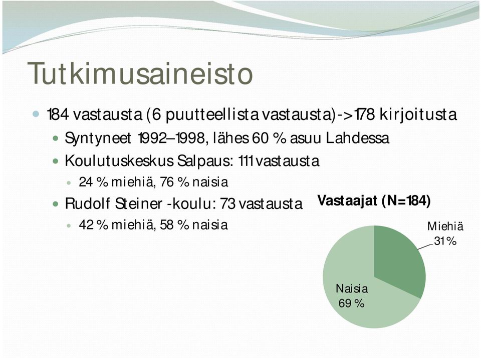 Koulutuskeskus Salpaus: 111 vastausta 24 % miehiä, 76 % naisia Rudolf