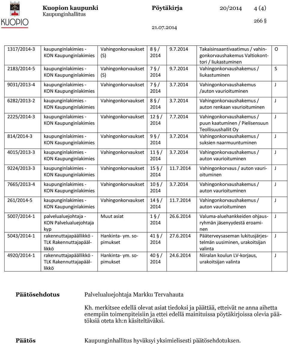 7. Vahingonkorvaushakemus / puun kaatuminen / Pielisensuun Teollisuushallit Oy 3.7. Vahingonkorvaushakemus / suksien naarmuuntuminen 4015/2013-3 kaupunginlakimies - Vahingonkorvaukset 11 / 3.7. Vahingonkorvaushakemus / 9224/2013-3 kaupunginlakimies - Vahingonkorvaukset 15 / 11.