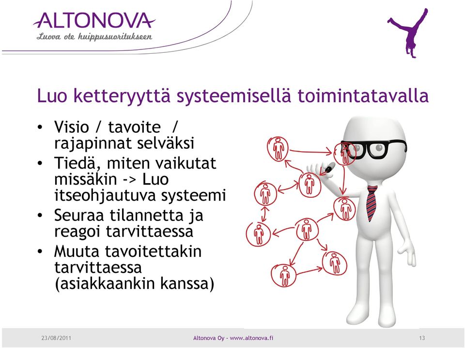 itseohjautuva systeemi Seuraa tilannetta ja reagoi tarvittaessa Muuta