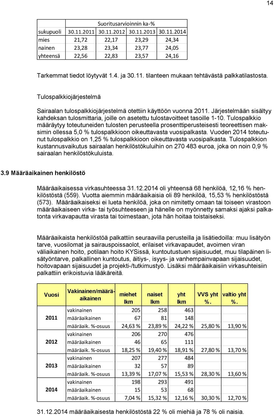 Järjestelmään sisältyy kahdeksan tulosmittaria, joille on asetettu tulostavoitteet tasoille 1-10.