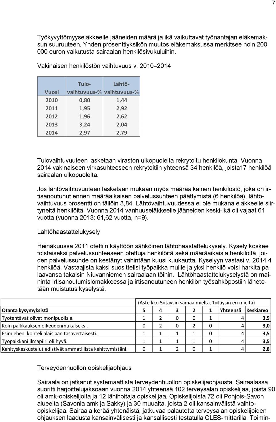 2010 2014 Sairaala on jatkanut systemaattista terveydenhuollon opiskelijaohjausta.