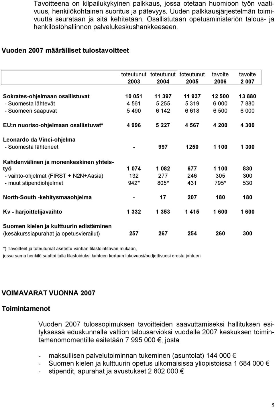 Vuoden 2007 määrälliset tulostavoitteet toteutunut toteutunut toteutunut tavoite tavoite 2003 2004 2005 2006 2 007 Sokrates-ohjelmaan osallistuvat 10 051 11 397 11 937 12 500 13 880 - Suomesta