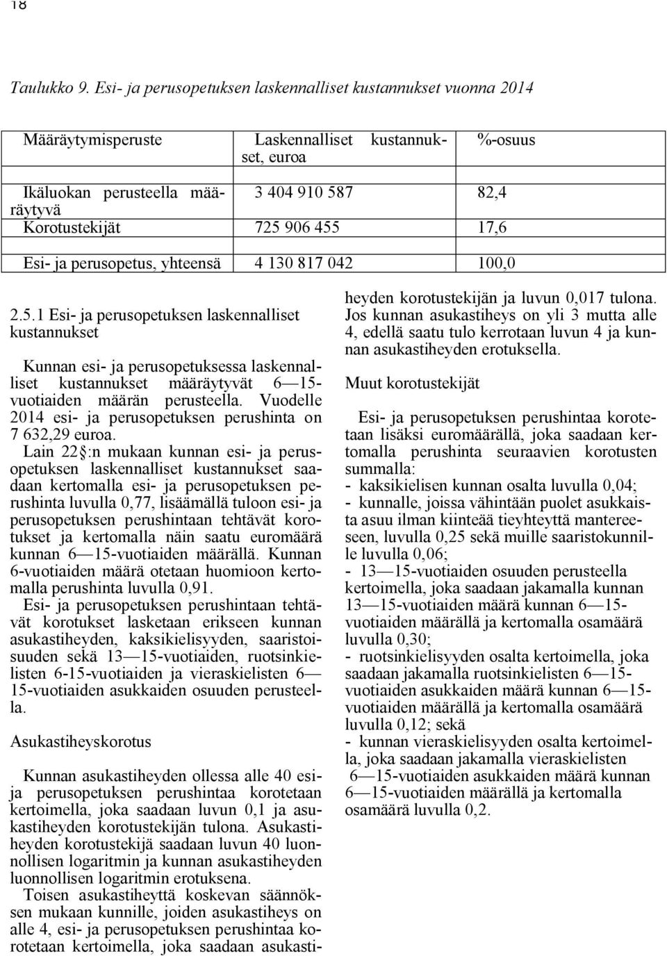 455 17,6 Esi- ja perusopetus, yhteensä 4 130 817 042 100,0 2.5.1 Esi- ja perusopetuksen laskennalliset kustannukset Kunnan esi- ja perusopetuksessa laskennalliset kustannukset määräytyvät 6 15- vuotiaiden määrän perusteella.