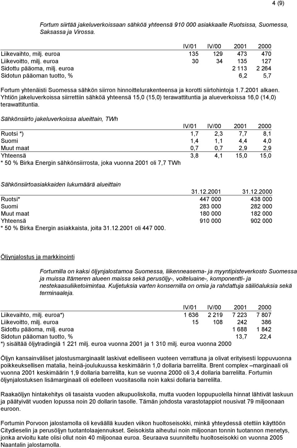 Yhtiön jakeluverkoissa siirrettiin sähköä yhteensä 15,0 (15,0) terawattituntia ja alueverkoissa 16,0 (14,0) terawattituntia.