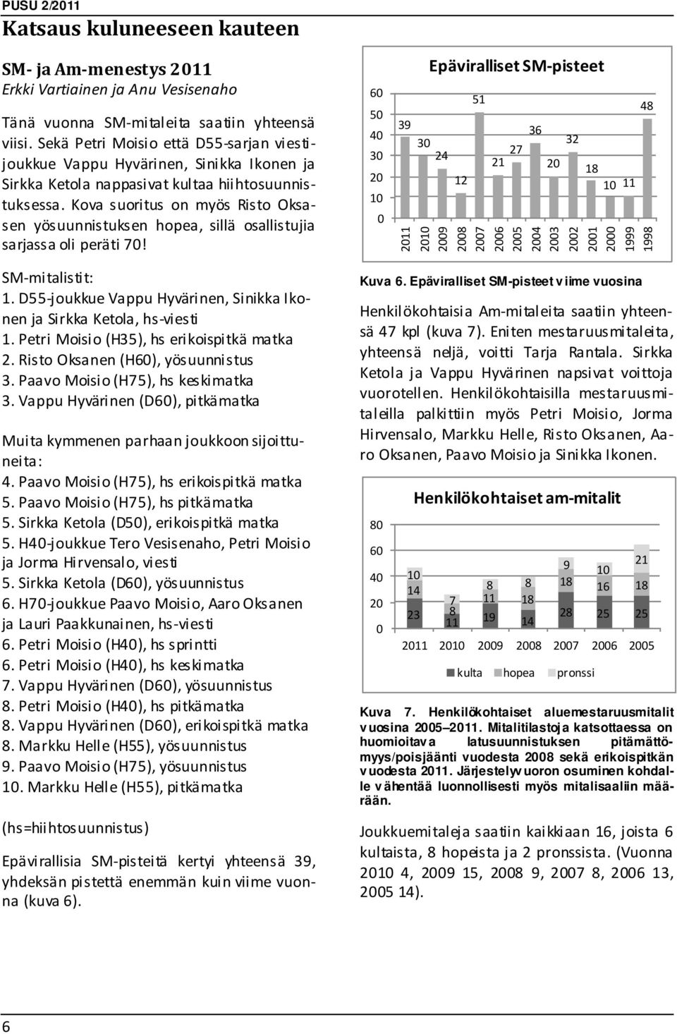 Kova suoritus on myös Risto Oksasen yösuunnistuksen hopea, sillä osallistujia sarjassa oli peräti 70!