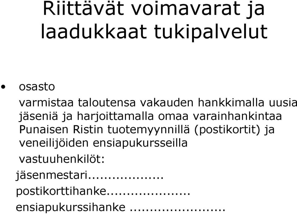 Punaisen Ristin tuotemyynnillä (postikortit) ja veneilijöiden