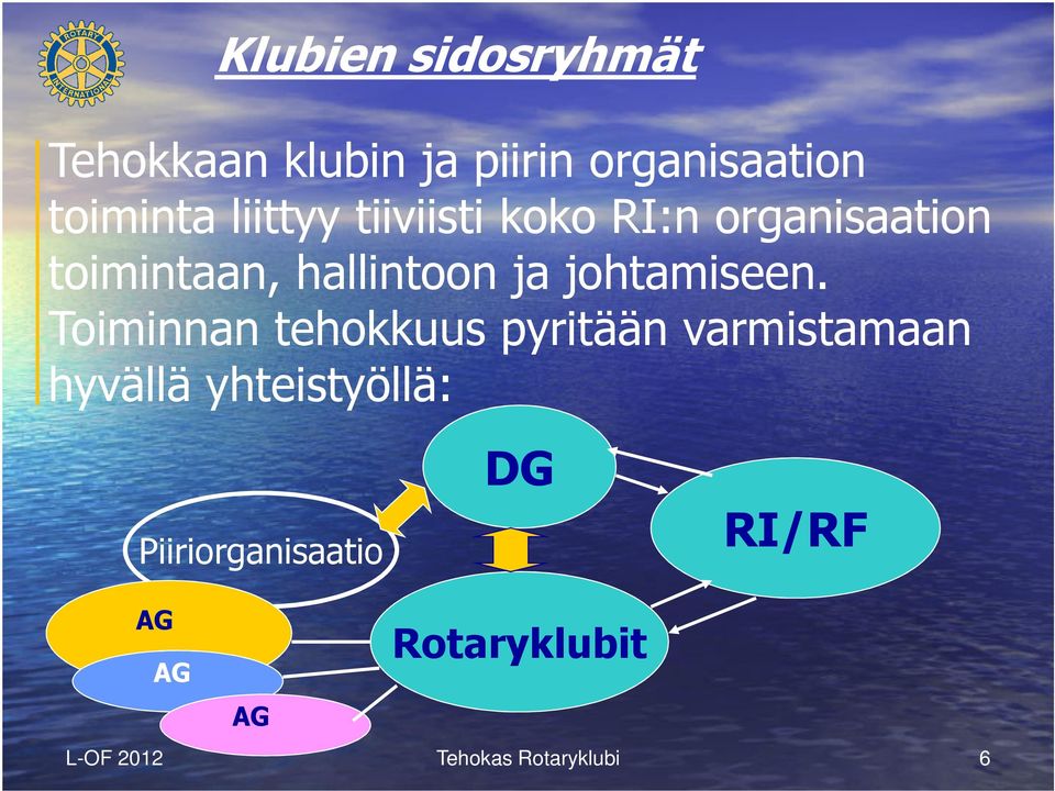 johtamiseen.