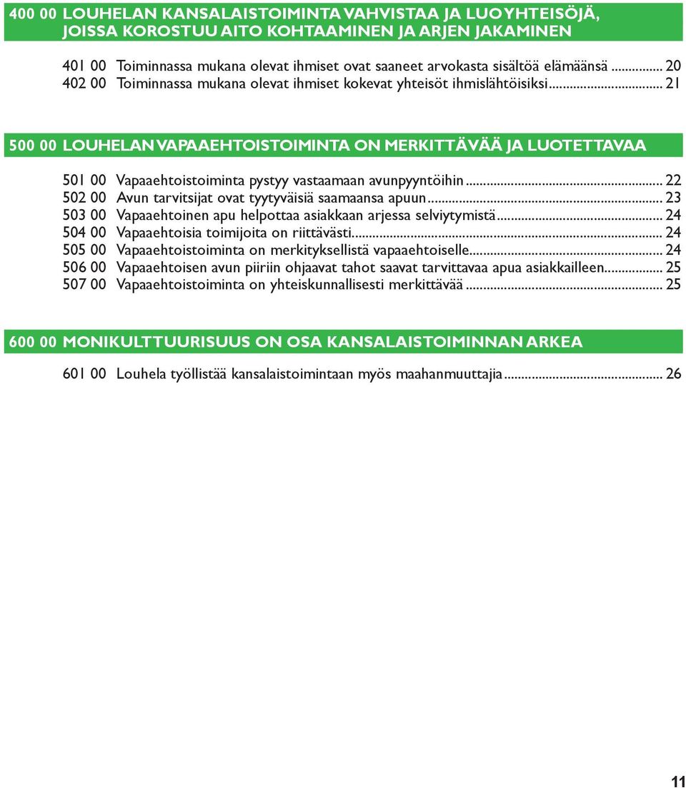 .. 21 0 00 Louhelan vapaaehtoistoiminta on merkittävää ja luotettavaa 1 00 Vapaaehtoistoiminta pystyy vastaamaan avunpyyntöihin... 22 2 00 Avun tarvitsijat ovat tyytyväisiä saamaansa apuun.