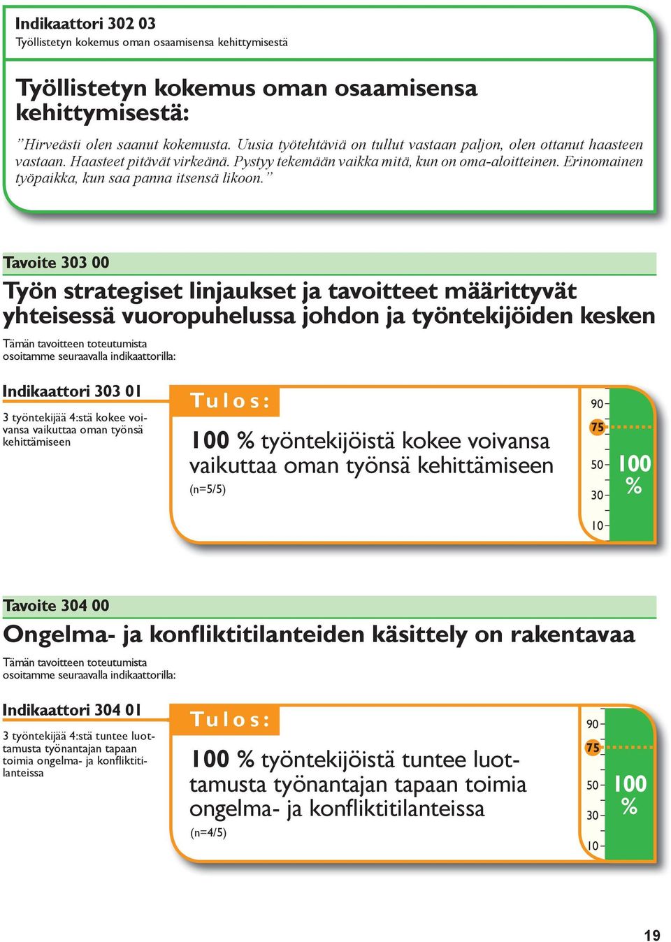 Erinomainen työpaikka, kun saa panna itsensä likoon.