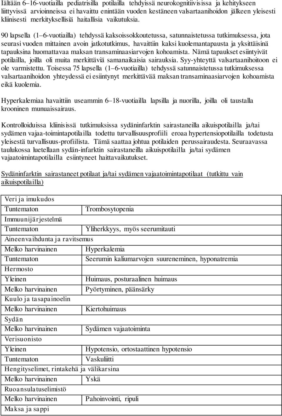 90 lapsella (1 6-vuotiailla) tehdyssä kaksoissokkoutetussa, satunnaistetussa tutkimuksessa, jota seurasi vuoden mittainen avoin jatkotutkimus, havaittiin kaksi kuolemantapausta ja yksittäisinä