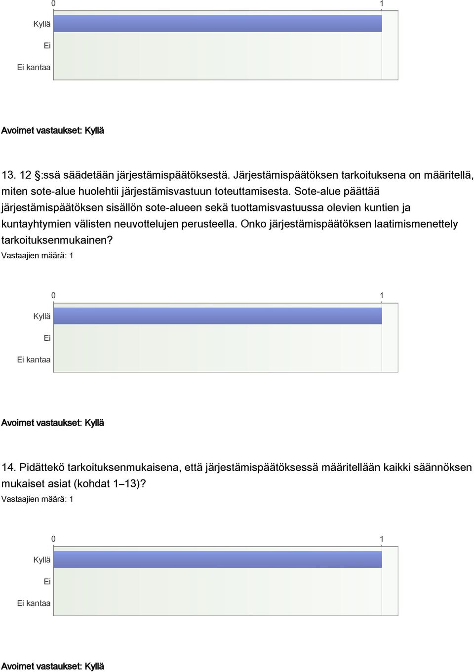 Sote-alue päättää järjestämispäätöksen sisällön sote-alueen sekä tuottamisvastuussa olevien kuntien ja kuntayhtymien välisten neuvottelujen