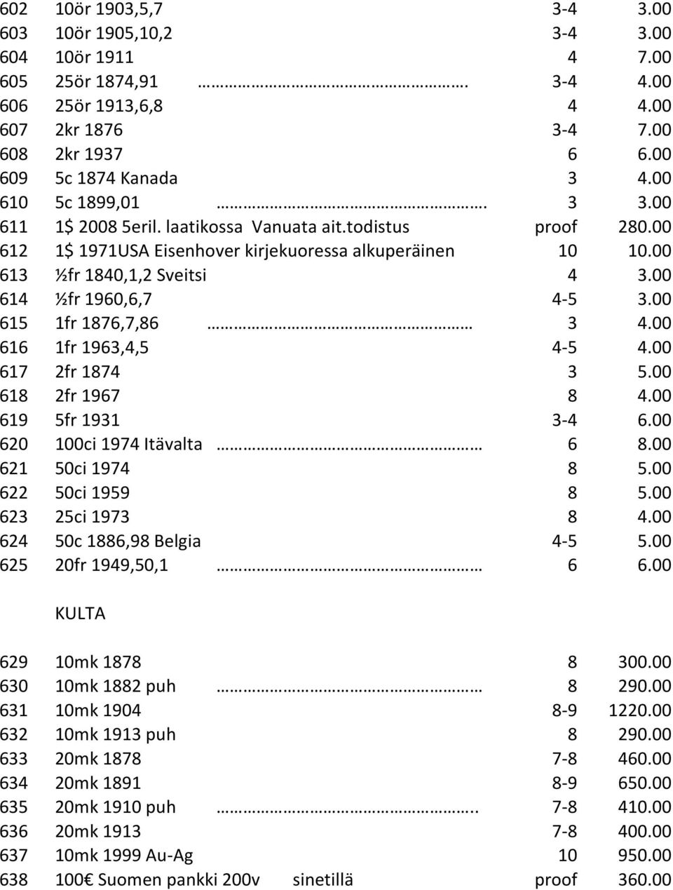 00 614 ½fr 1960,6,7 4-5 3.00 615 1fr 1876,7,86 3 4.00 616 1fr 1963,4,5 4-5 4.00 617 2fr 1874 3 5.00 618 2fr 1967 8 4.00 619 5fr 1931 3-4 6.00 620 100ci 1974 Itävalta 6 8.00 621 50ci 1974 8 5.