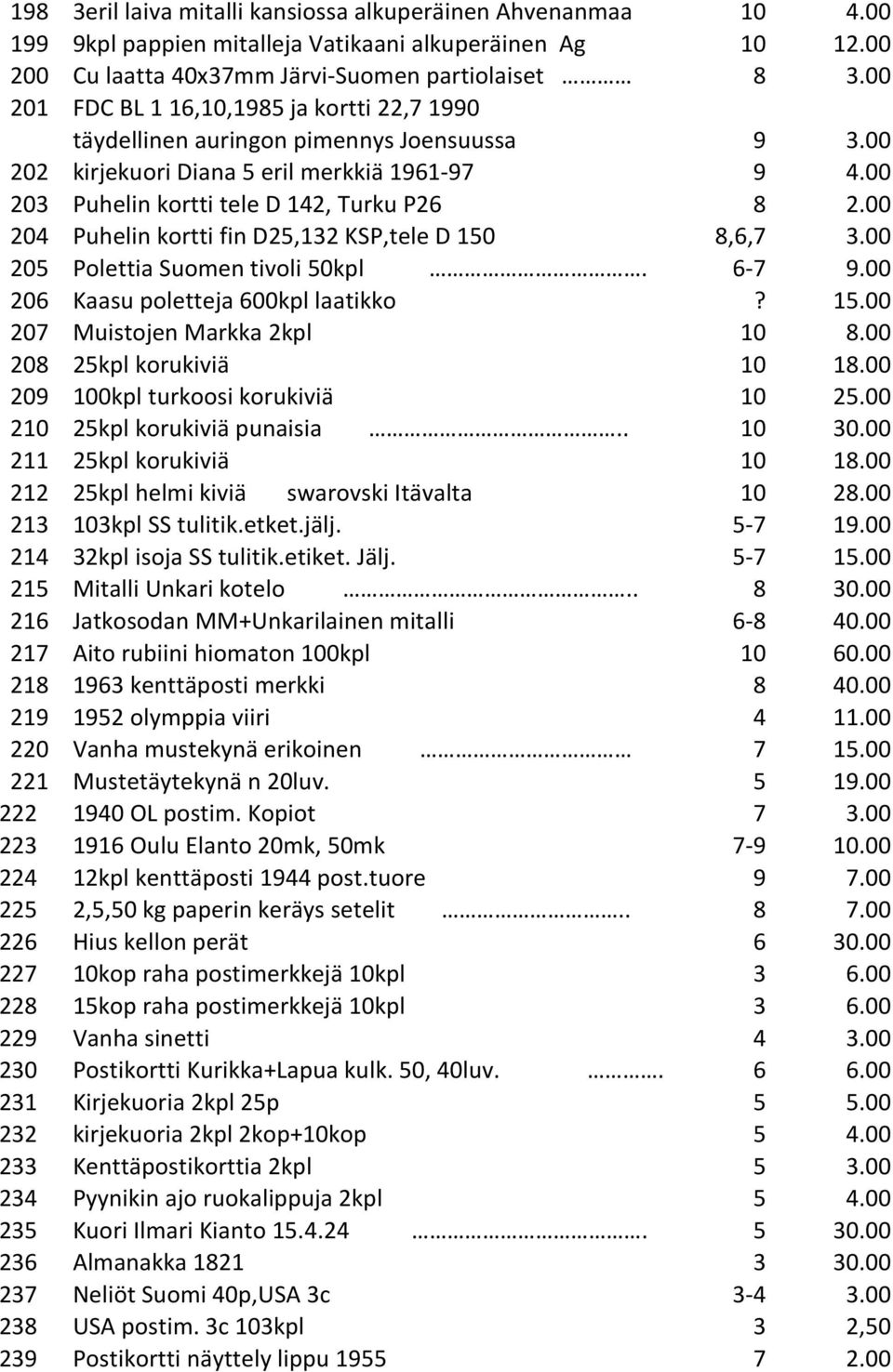 00 204 Puhelin kortti fin D25,132 KSP,tele D 150 8,6,7 3.00 205 Polettia Suomen tivoli 50kpl. 6-7 9.00 206 Kaasu poletteja 600kpl laatikko? 15.00 207 Muistojen Markka 2kpl 10 8.