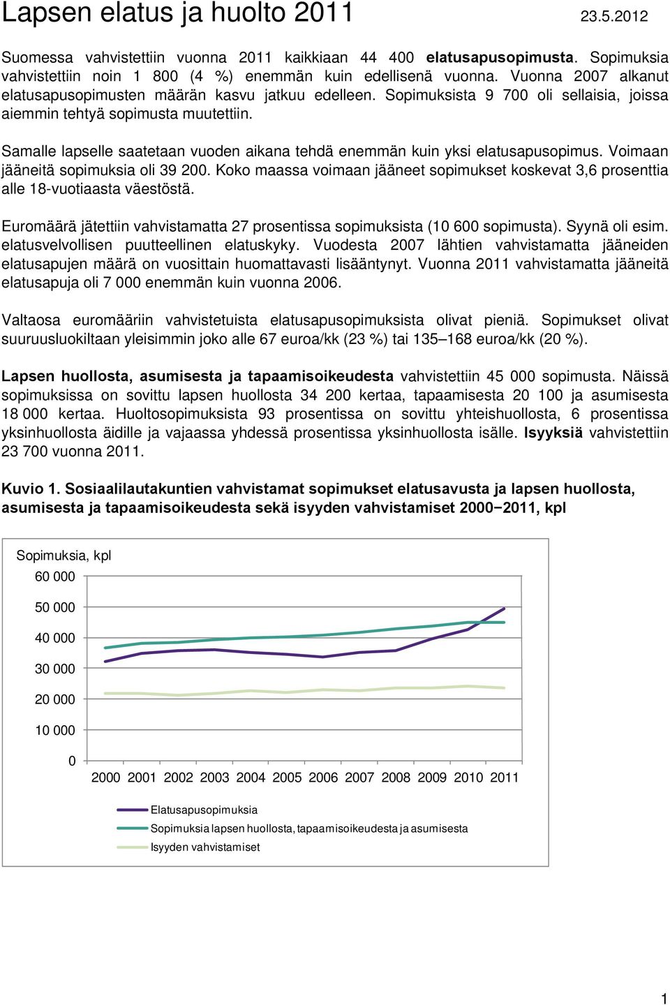 Samalle lapselle saatetaan vuoden aikana tehdä enemmän kuin yksi elatusapusopimus. Voimaan jääneitä sopimuksia oli 39 200.